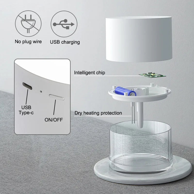 Wireless portable ultrasonic humidifier diffuser with 780ml tank in white, includes filters