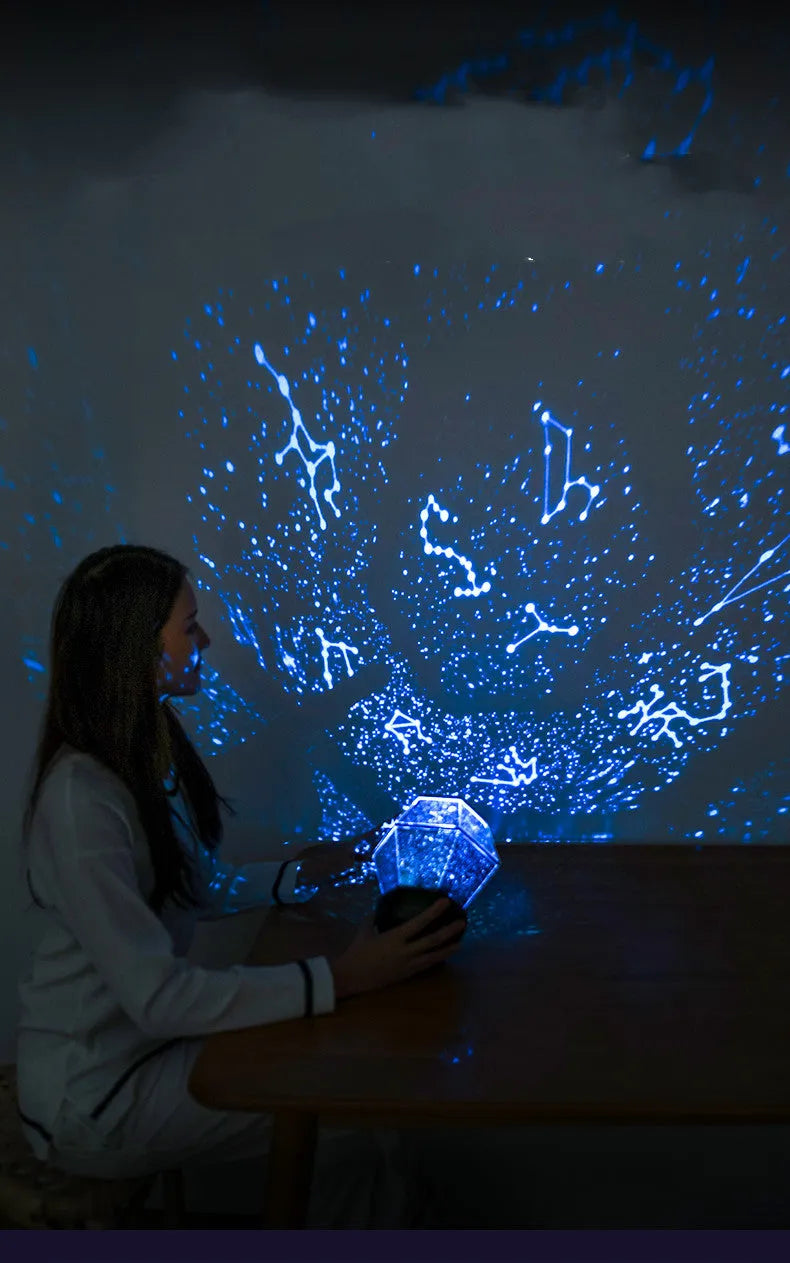 Children's rotating stars LED night light showing star projection effects in bedroom setting