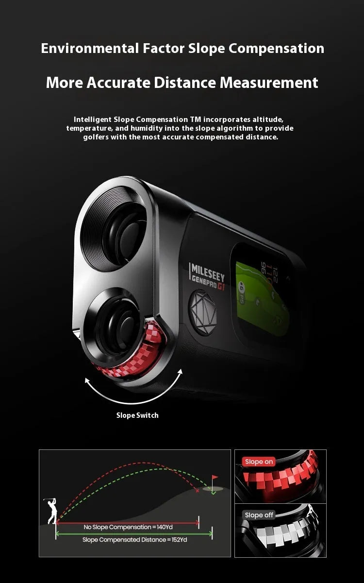 Black GenePro G1 GPS rangefinder handheld device with display screen, shown with USB-C cable and storage case.