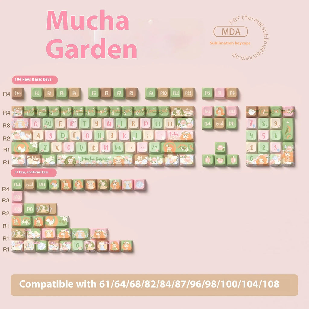 Mu Xia Garden Summer Garden themed PBT sublimation key cap set for mechanical keyboards, showing 138-key and 158-key layout options.