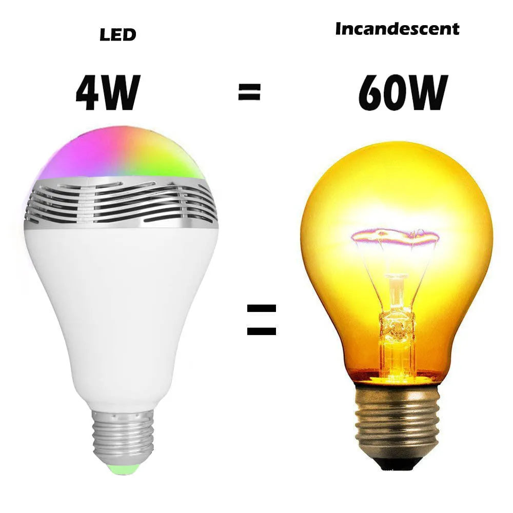 Smart Bluetooth speaker LED light bulb with E27 base, showing multi-coloured RGB lighting.