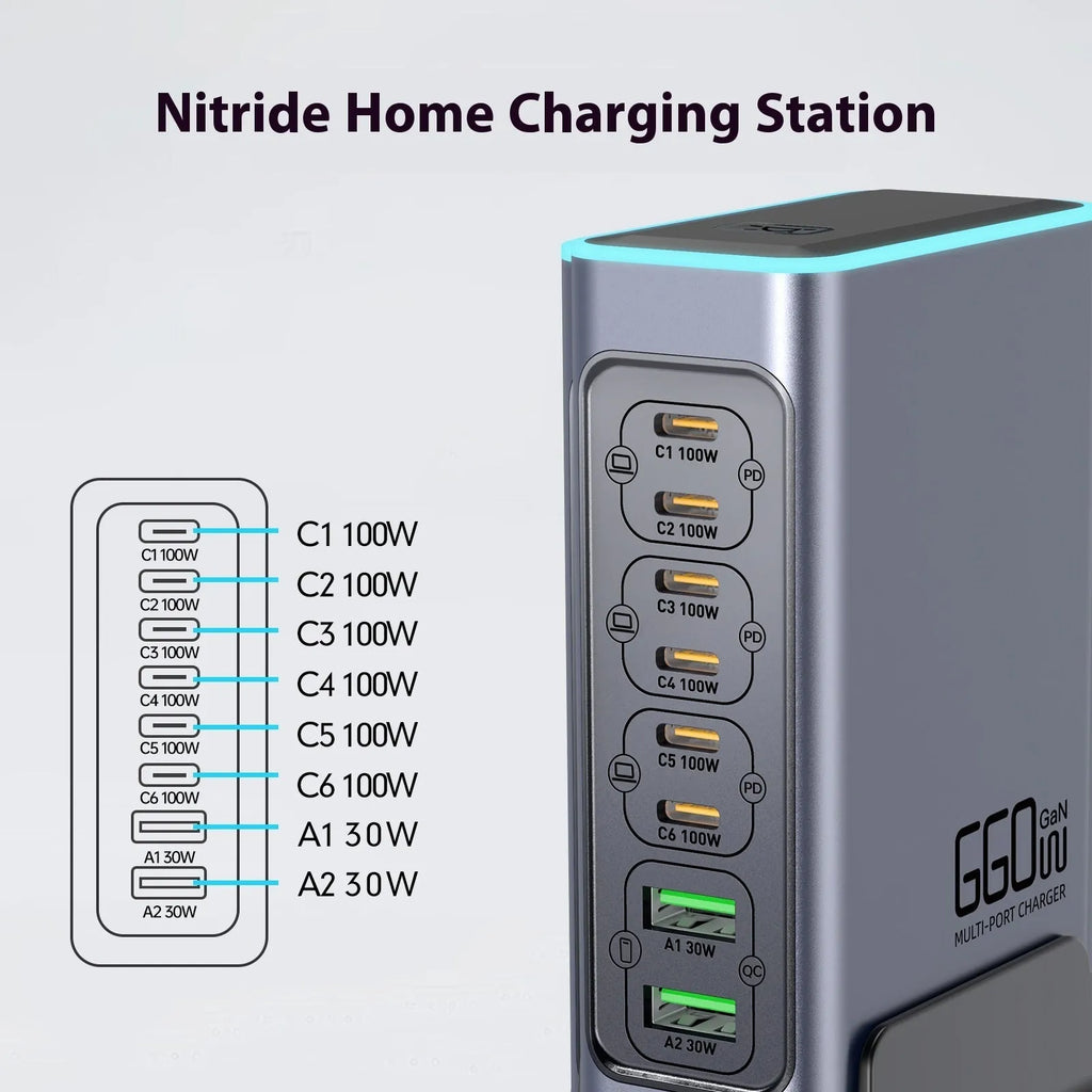 660W GaN desktop multi-port fast charger with UK plug and USB-C port.