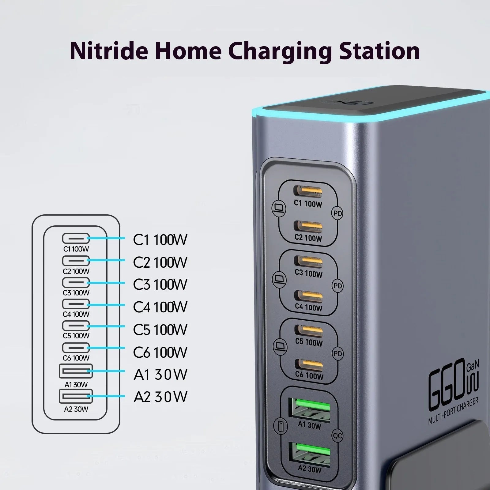 660W GaN desktop multi-port fast charger with UK plug and USB-C port.