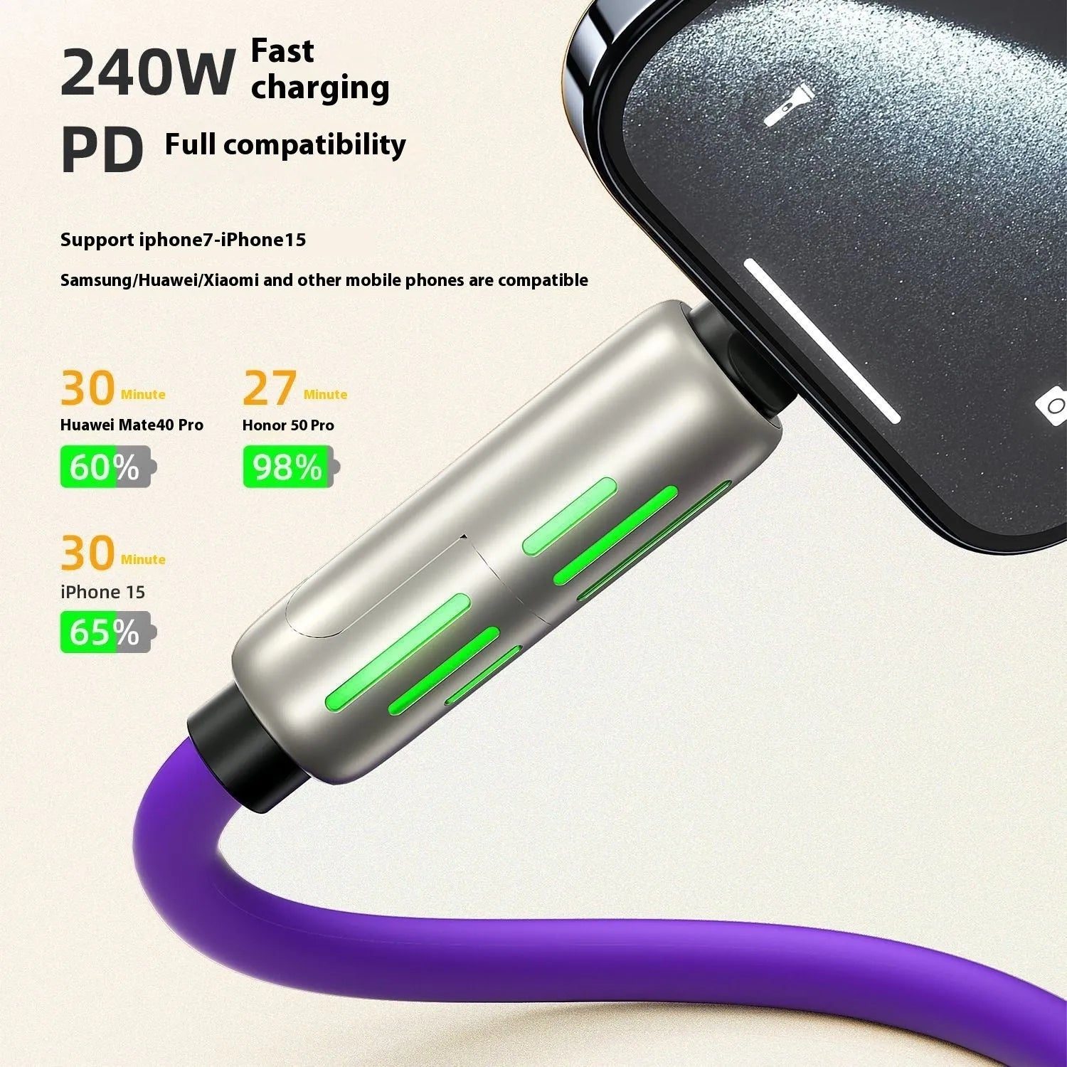 Purple four-in-one silicone data cable with breathing light indicator 1-2m