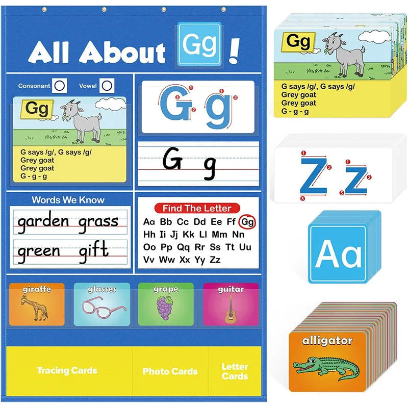 Large blue alphabet learning sleeve chart with scattered word, letter, and picture cards for children.