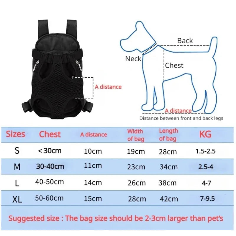 A person wearing a black dog carrier backpack containing a small dog, showing the mesh panels and adjustable straps.