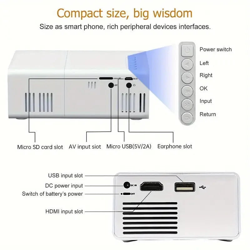 White or black M100 mini portable home projector with remote control on a table.