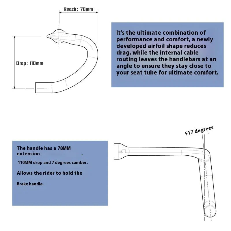 Carbon fibre road bicycle handlebar shown in black double line and red double line finishes