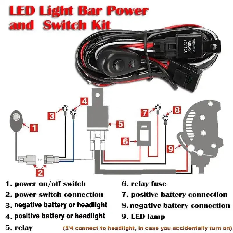 LED work light wiring harness with 2m silicone cable and one-to-two connectors for vehicle spotlights
