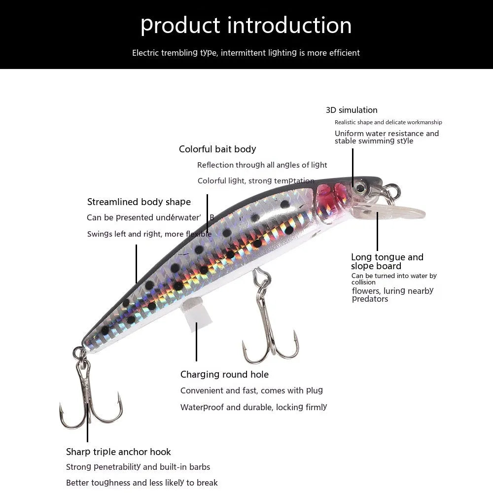 Floating Mino electric USB fishing bait with luminous simulation in colourful blister packaging