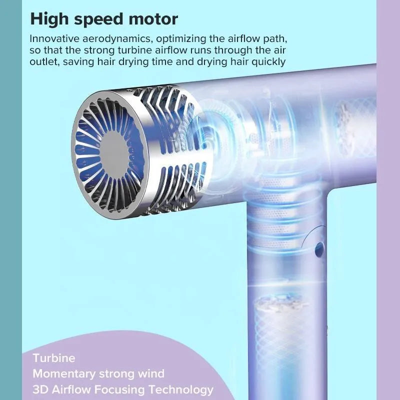 Foldable 1300W negative ion hair dryer in green or purple, 25 x 11.5 x 7 cm, with folding handle and US plug.