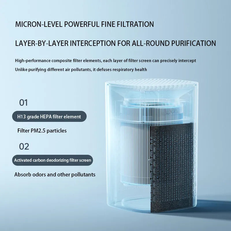 Compact desktop air purifier with USB cable connection and simple modern design