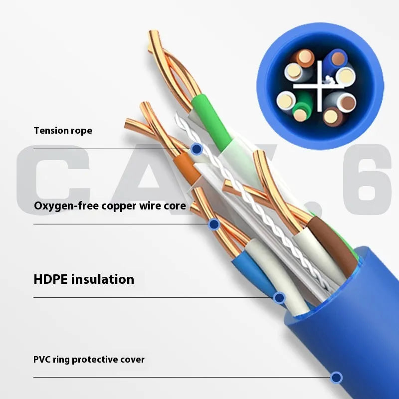 305 metre roll of blue CAT6 network cable with oxygen-free copper core on a spool