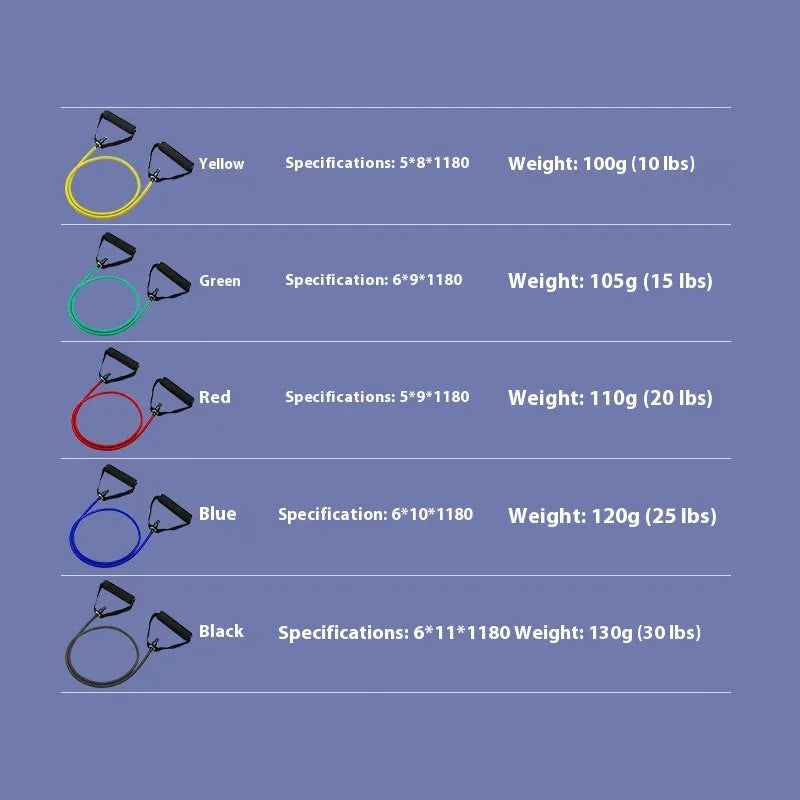 Adjustable chest expander fitness equipment with yellow, green, red, blue, and black TPE tension ropes.
