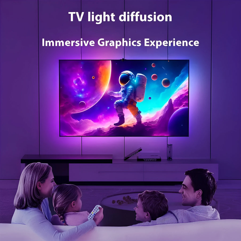 Sensor capture TV background light belt with 5050 LEDs, 30 per metre, Bluetooth APP control