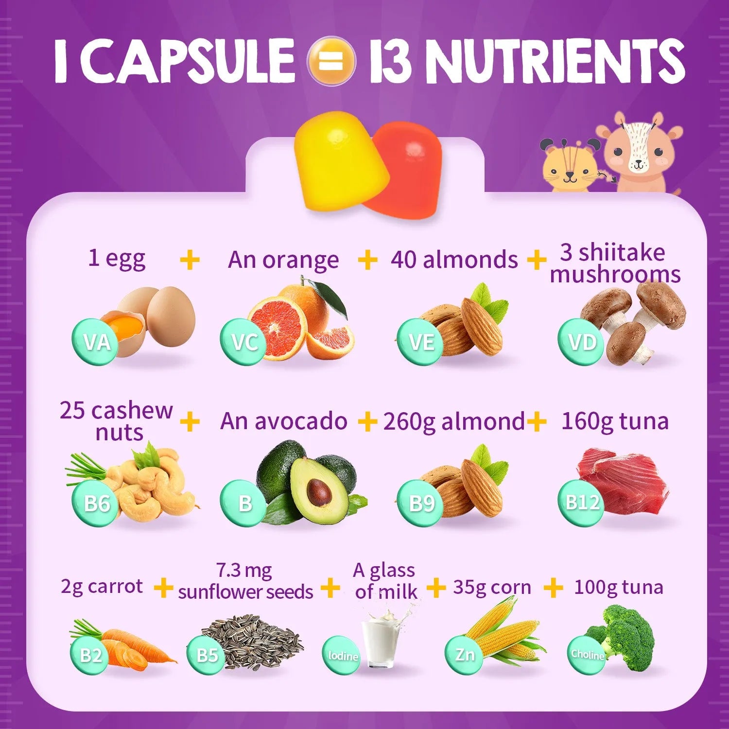 Bottle of 60 kids multivitamin gummies with private label option, original flavour, by Jiabeikang