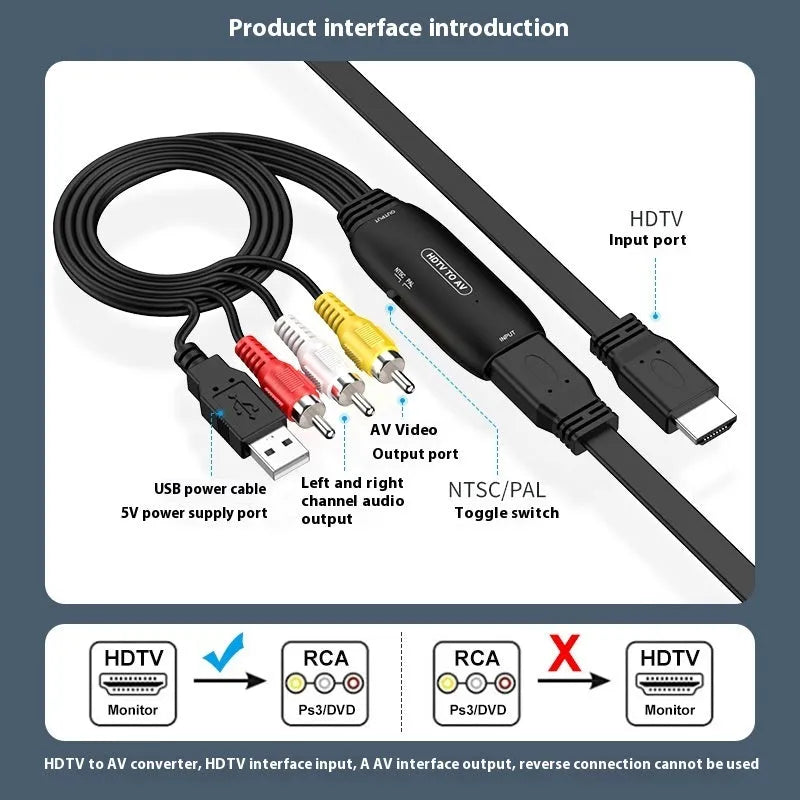 HDMI to AV converter cable with 110cm length for 1080p video transfer between devices