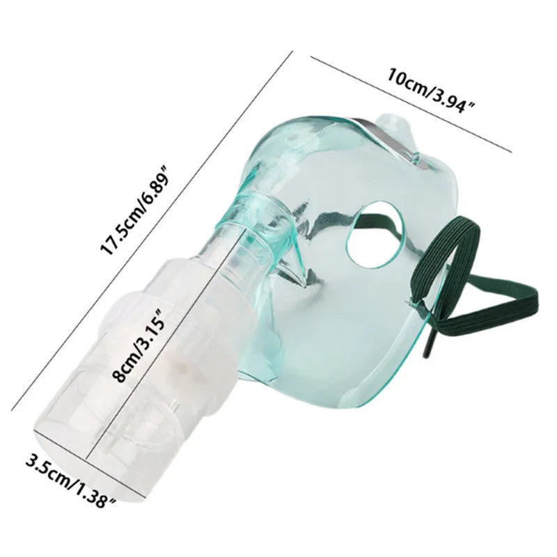 Soft rubber mask aid accessory for improving comfort on A format face masks