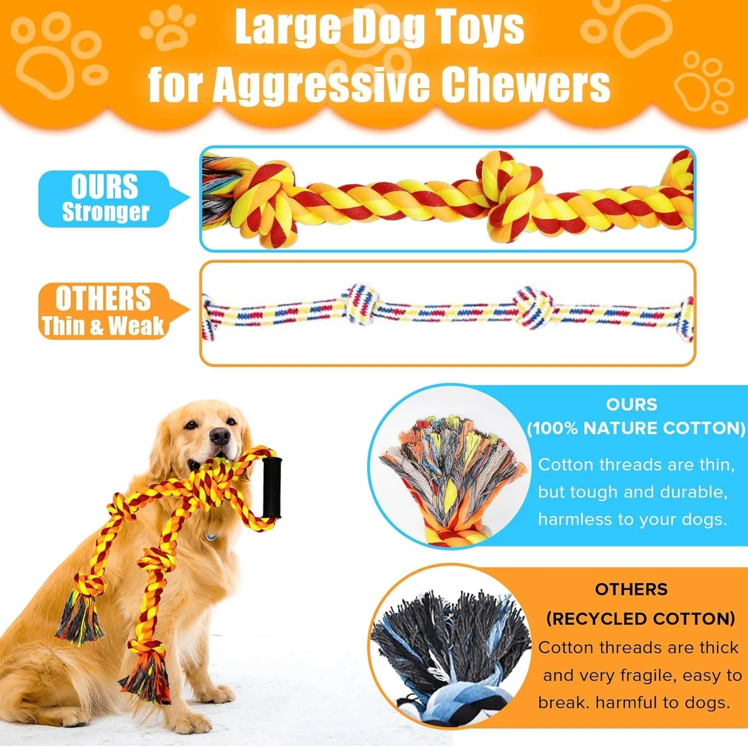 Blue and yellow cotton rope dog toy with handle for large breed tug-of-war