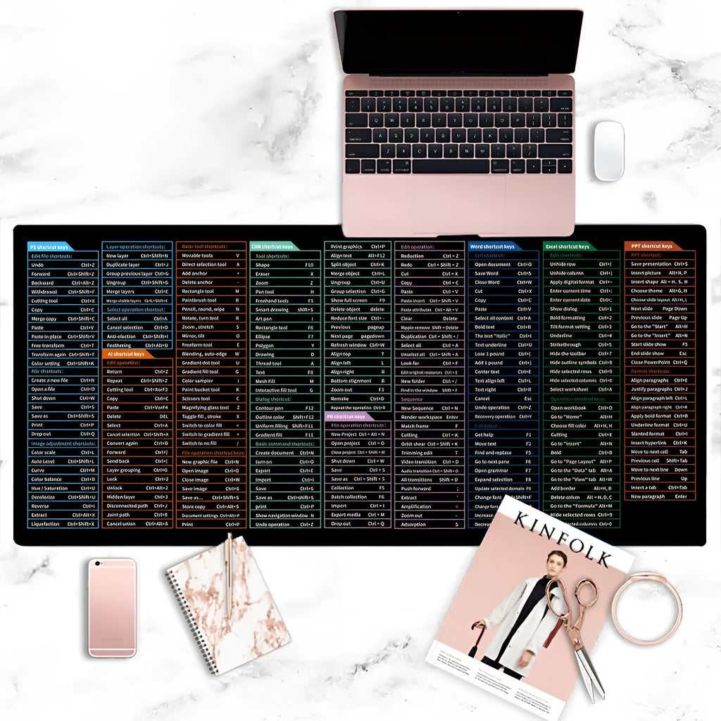 Large black office mouse mat with white printed keyboard shortcut keys layout on desk.