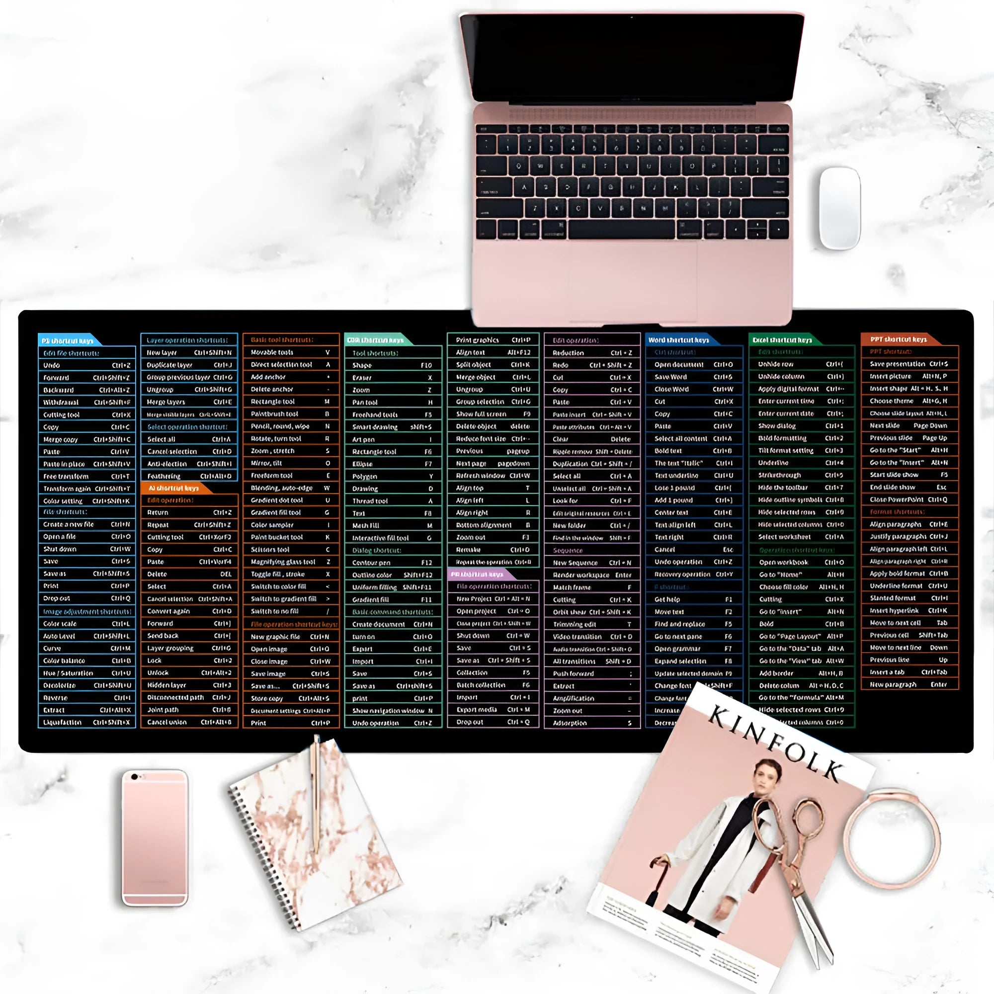 Large black office mouse mat with white printed keyboard shortcut keys layout on desk.