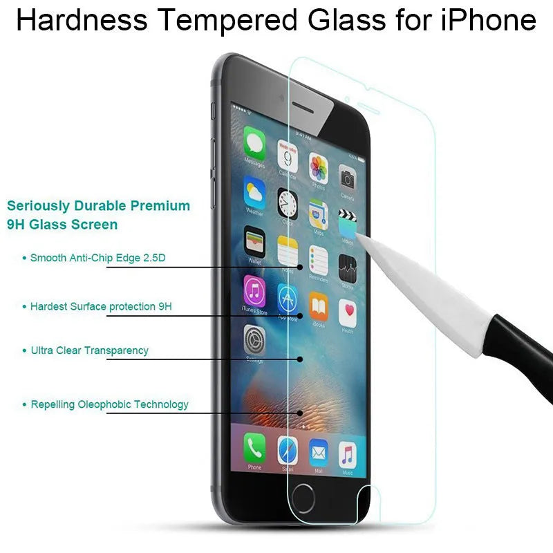 Tempered glass screen protector for iPhone models, shown in transparent colour with fine hole design.
