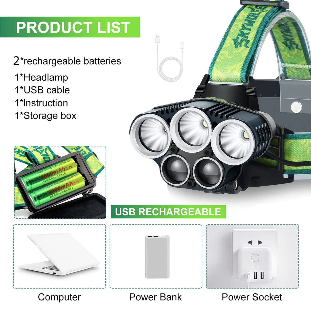USB rechargeable outdoor headlamp with aluminium alloy housing and multiple LED lights
