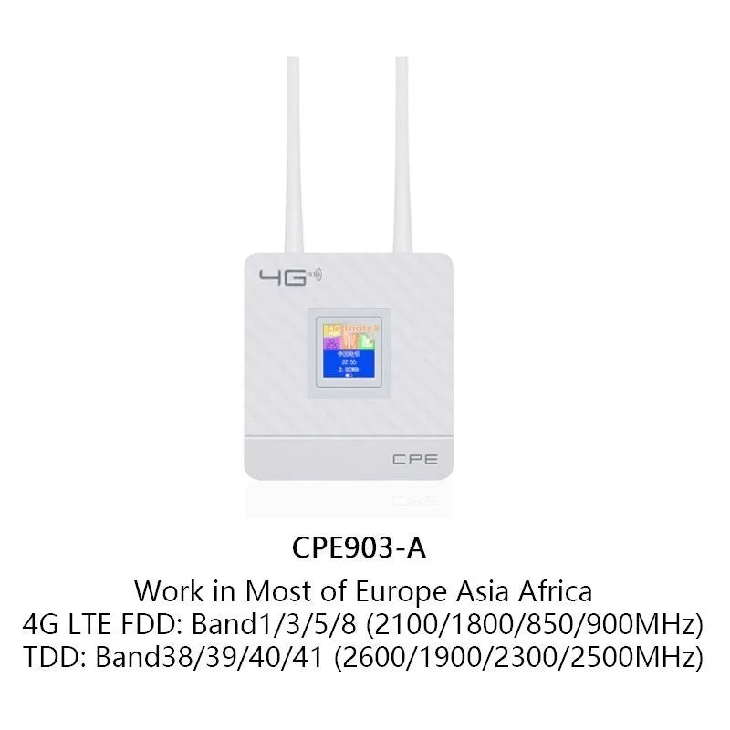 White LTE router with two external antennas, USB cable, and power adapter for home office internet connectivity