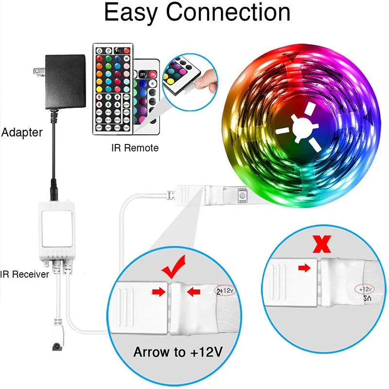 12V RGB LED light strip with Bluetooth remote on a white background.