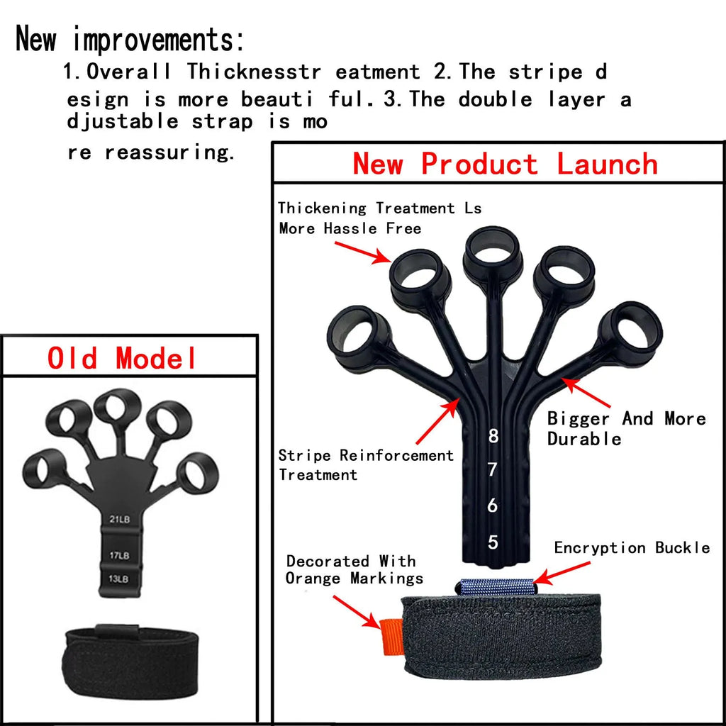 Silicone finger flexion and extension trainer with adjustable bands for rehabilitation and abdominal tensioning