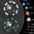 A pair of adjustable natural stone beaded bracelets showing two different zodiac sign styles from the set of twelve.