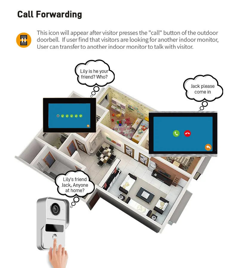 1080P video intercom doorbell system with 10-inch indoor display monitor and outdoor camera unit