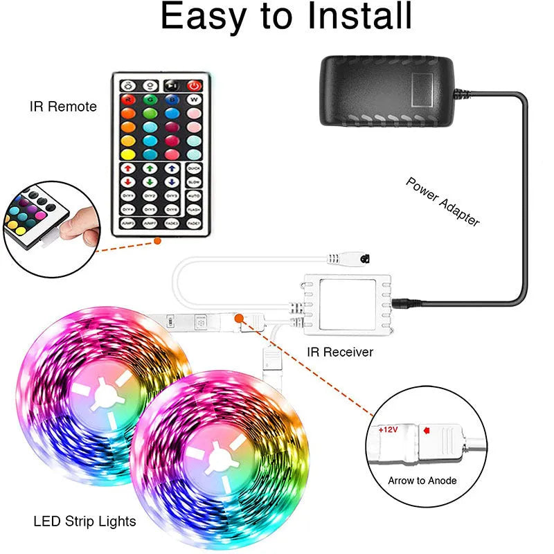 12V RGB LED light strip with Bluetooth remote on a white background.
