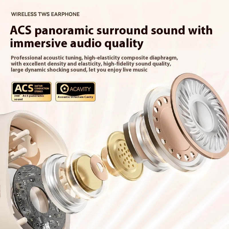 Wireless ear-mounted headphones with digital display screen shown in black, white, and skin colour options.