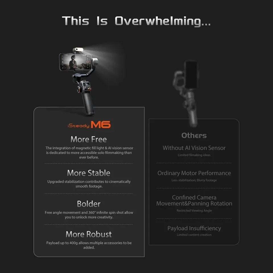 Black AI face tracking fill light and three-axis camera stabiliser kit with tripod