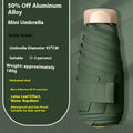 Five-fold compact umbrella with gradient vinyl sunshade canopy and six alloy bones in multiple colour options