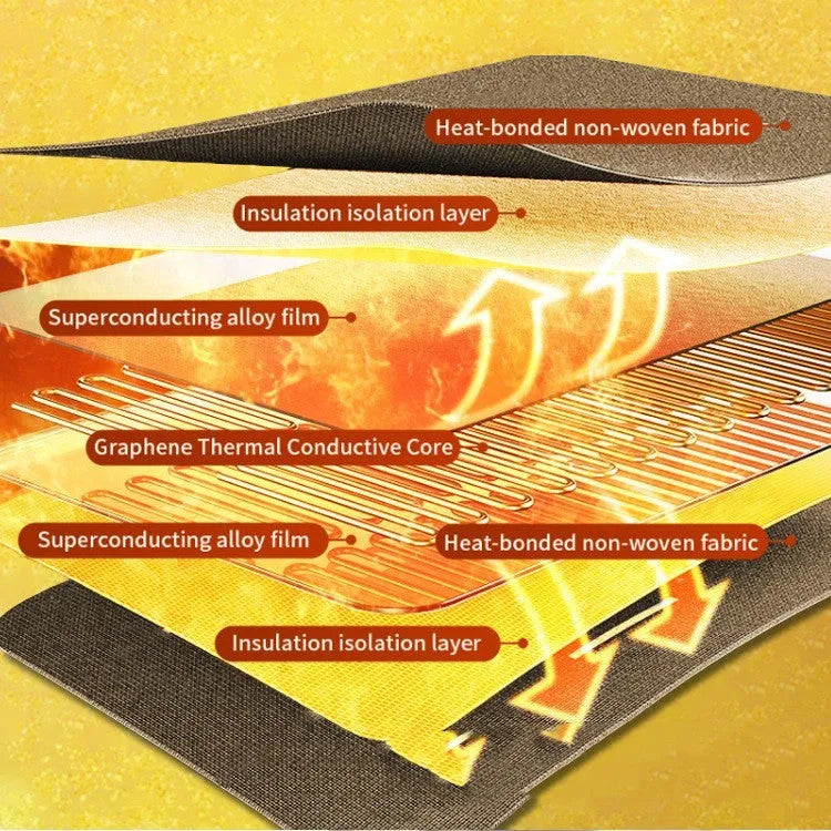 Grey USB electric heating blanket with intelligent temperature control, shown on a chair.