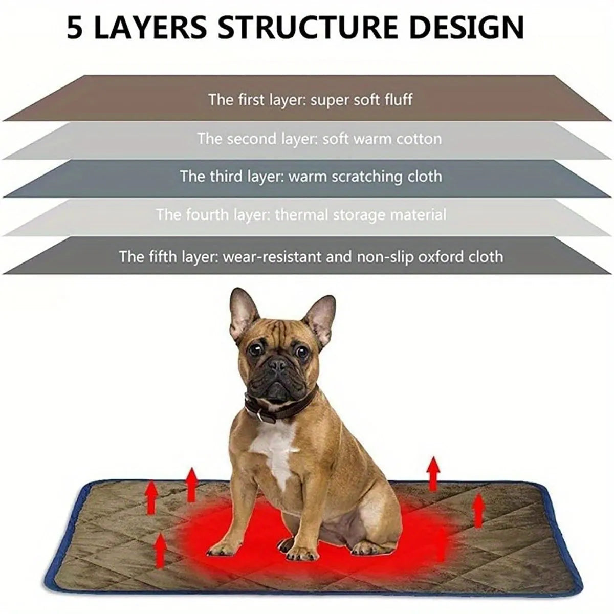 Self-heating pet mat in brown or grey with non-slip base, 5-layer thermal pad for dogs and cats