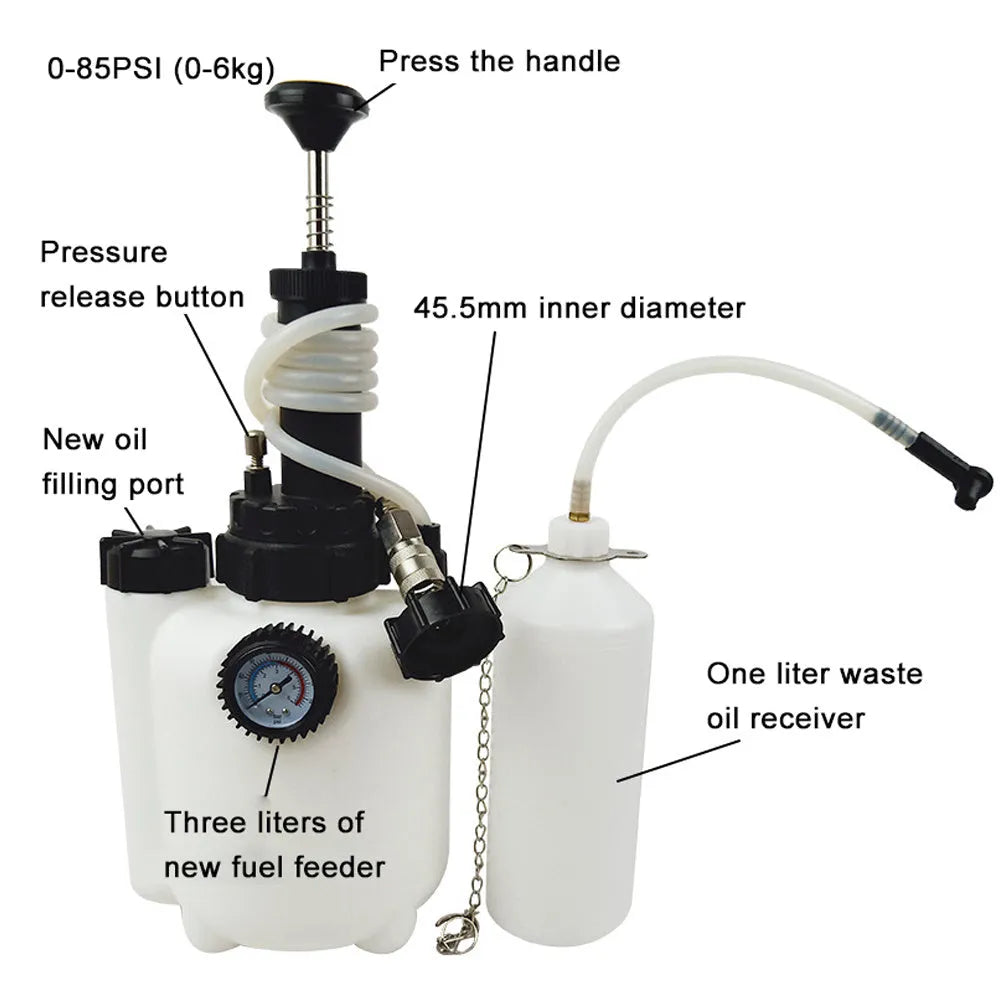 White 3-litre automotive brake fluid tank and replacement tool with copper and iron components.