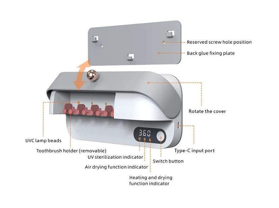 White wall-mounted smart toothbrush sterilizer holder with UV disinfection and USB charging port