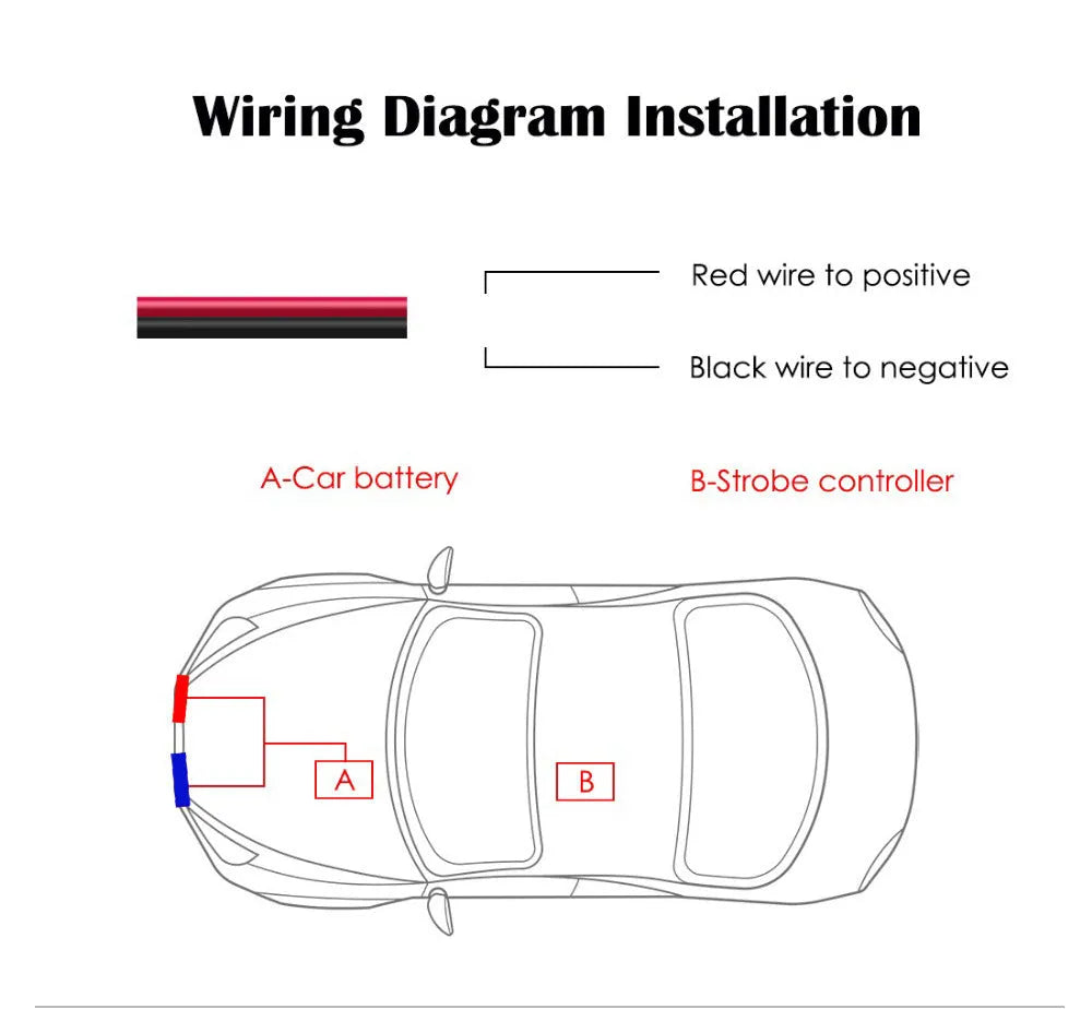 Black car-mounted LED warning light with wireless remote control on a vehicle.