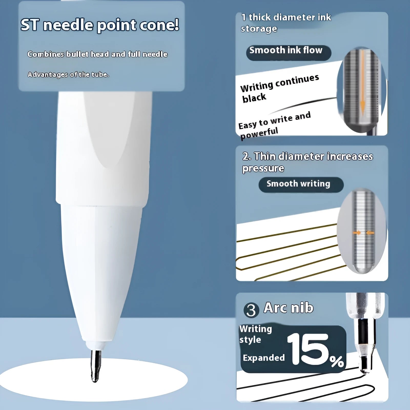 Quick-drying 500m pen refill in black, blue, ink blue, and red colours from a 10-bag pack.