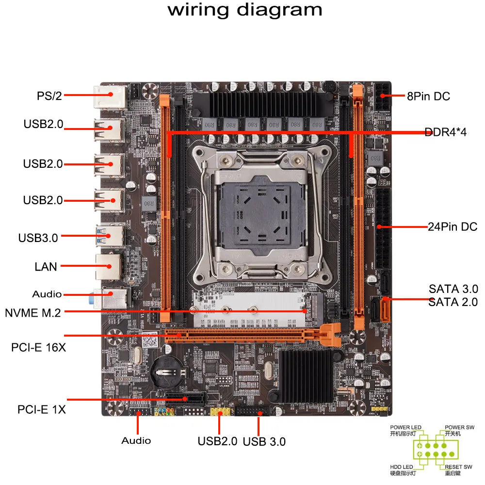 X99 M-ATX DDR4 server motherboard with LGA2011-3 socket, B85 chipset, M.2 slot, and multiple USB ports